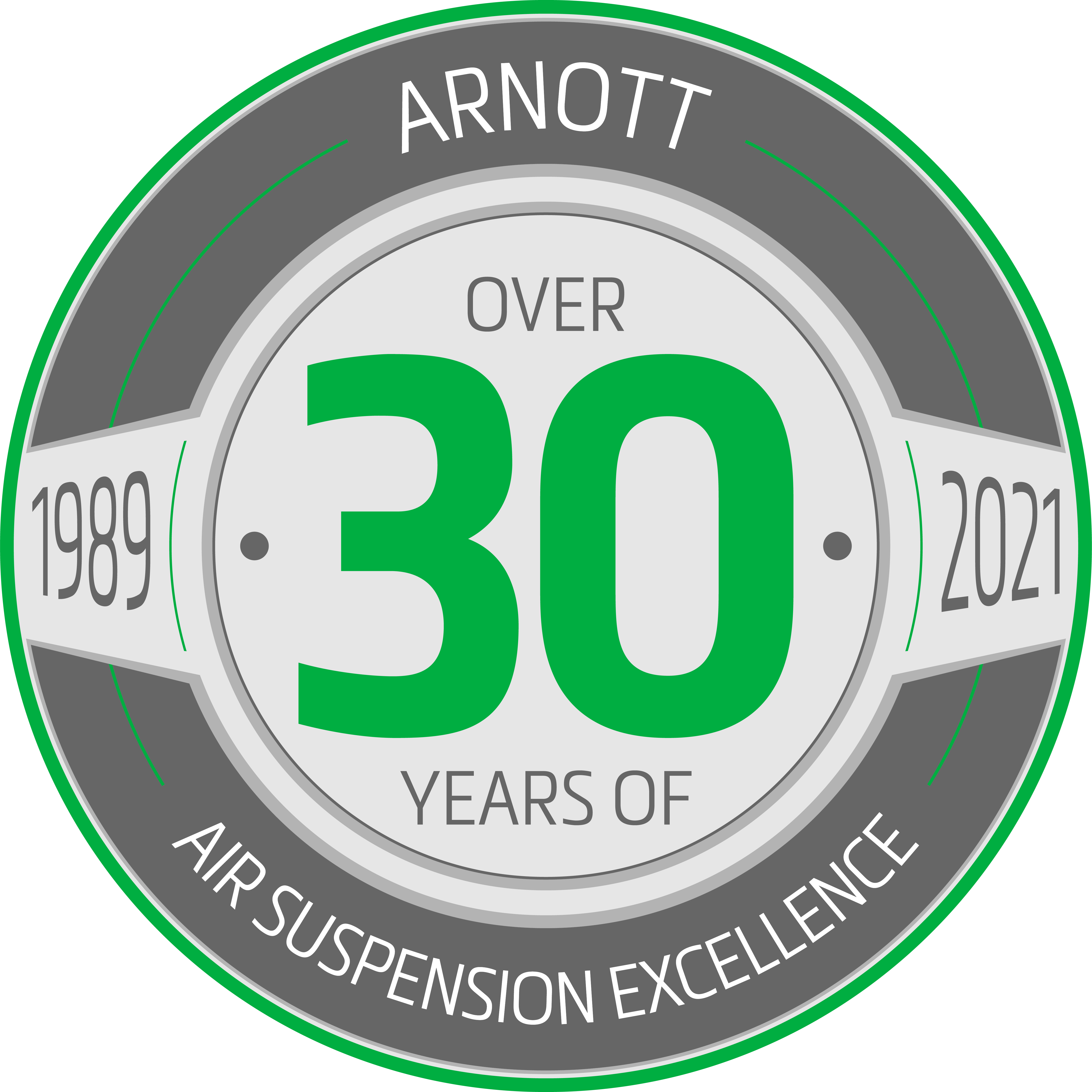Arnott: Over 30 Years of Air Suspension Excellence